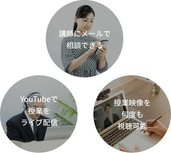 講師にメールで相談できる・YouTubeで授業をライブ配信・授業映像を何度も視聴可能