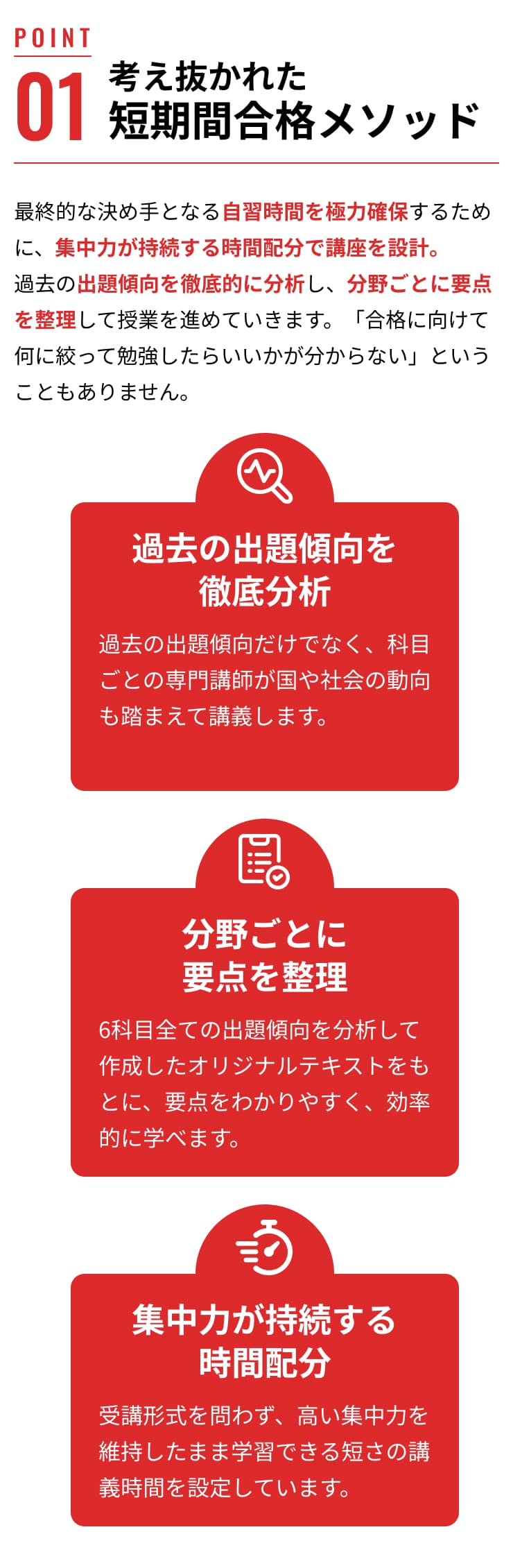 考え抜かれた短期間合格メソッド