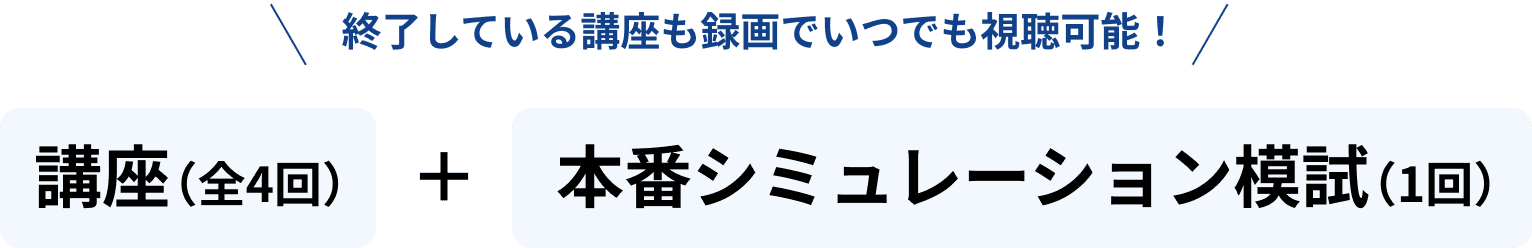終了している講座も録画でいつでも視聴可能！講座（全4回）本番シミュレーション模試（1回）