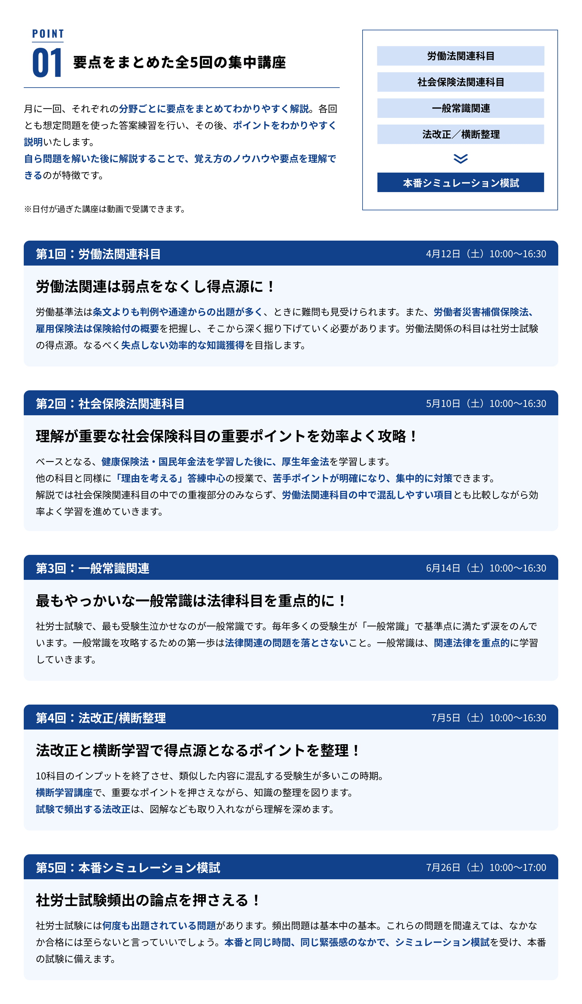 POINT01要点をまとめた全5回の集中講座
