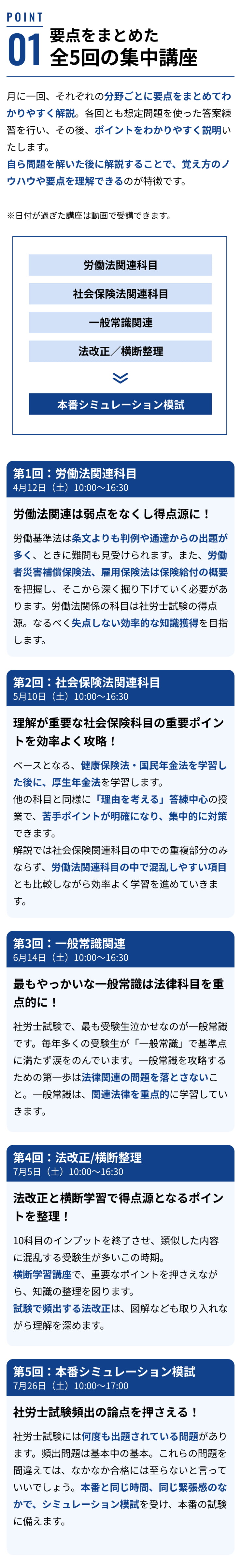 POINT01要点をまとめた全5回の集中講座