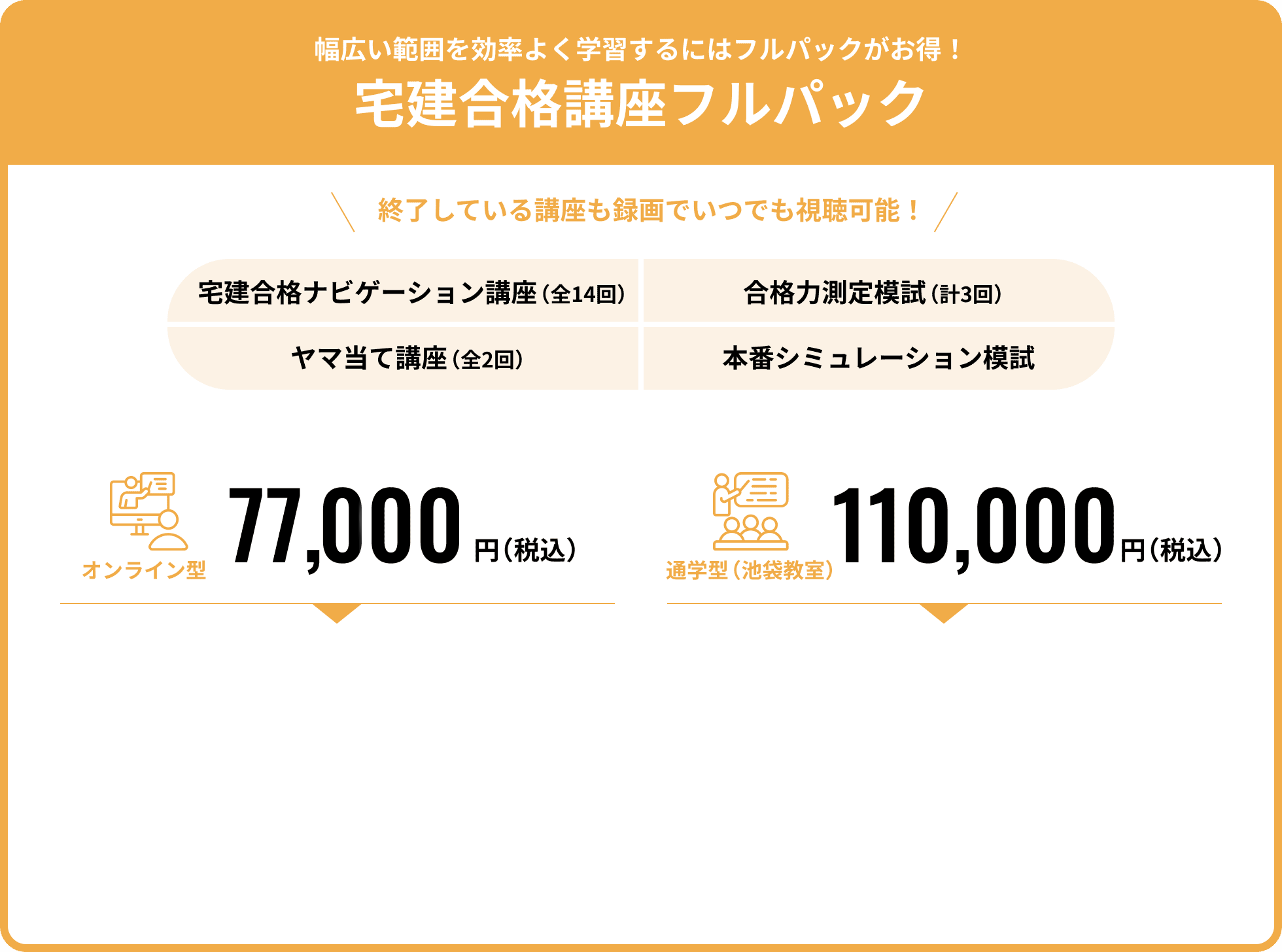 フルパックでのお申込みがお手頃！2級FP技能士講座フルパック