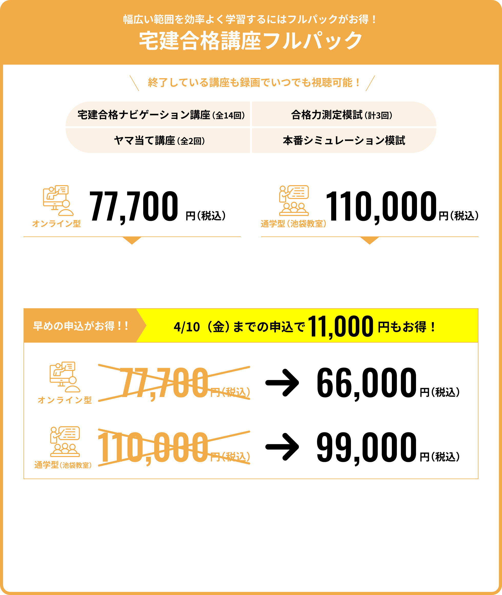 フルパックでのお申込みがお手頃！2級FP技能士講座フルパック