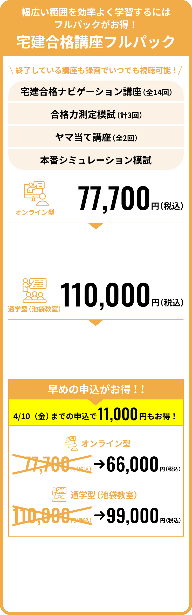 フルパックでのお申込みがお手頃！2級FP技能士講座フルパック