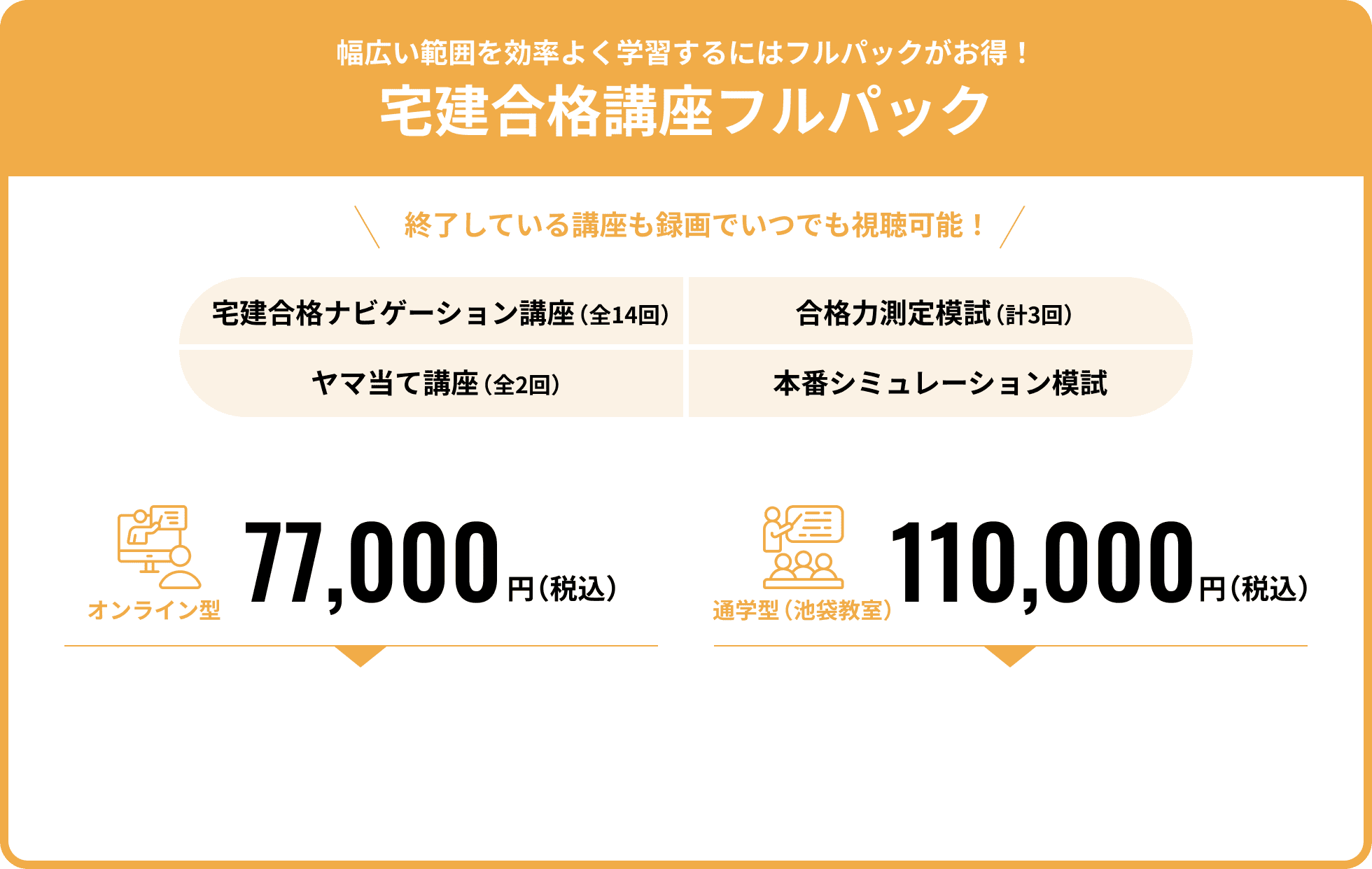 幅広い範囲を効率よく学習するにはフルパックがお得！2級FP技能士講座フルパック