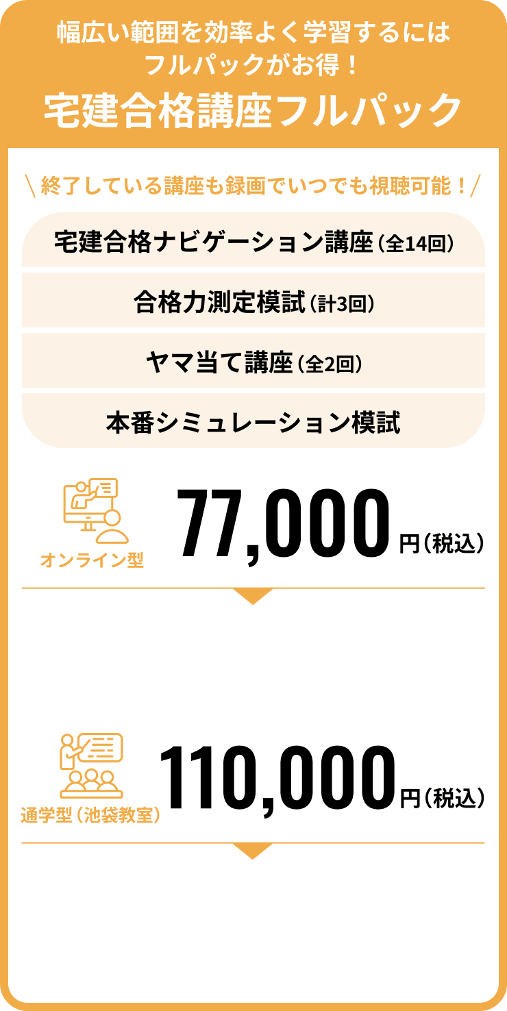 幅広い範囲を効率よく学習するにはフルパックがお得！2級FP技能士講座フルパック