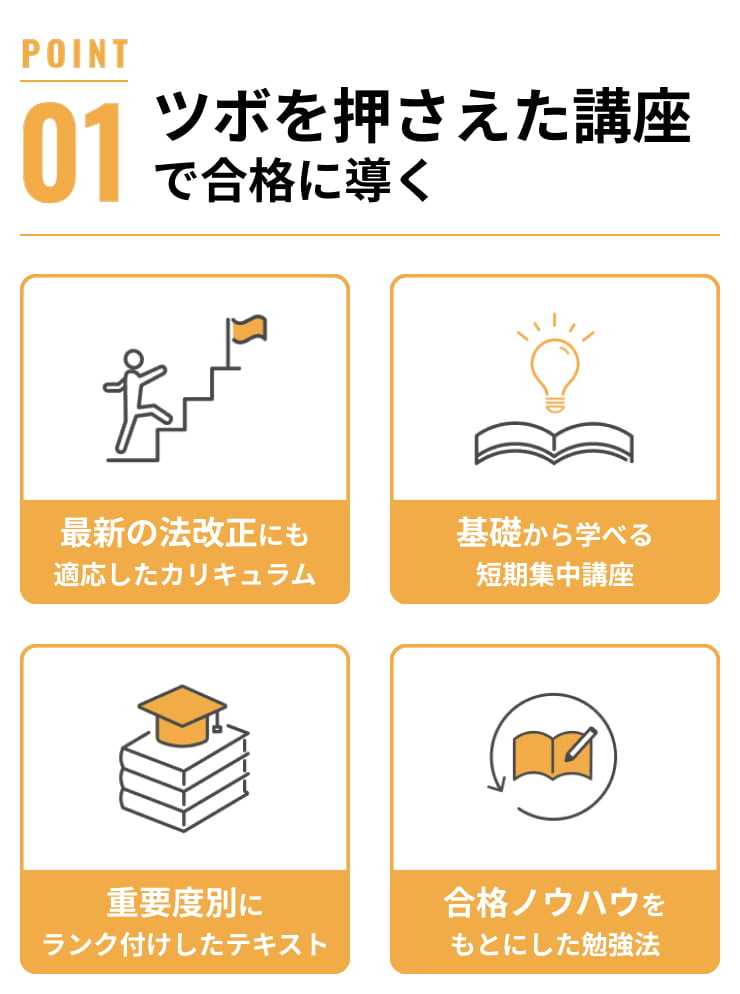 POINT01要点をまとめた全5回の集中講座