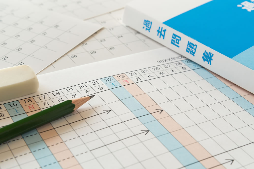 資格試験の追い込みのイメージ